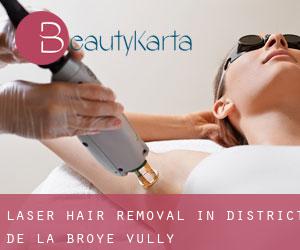 Laser Hair removal in District de la Broye-Vully