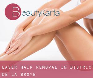 Laser Hair removal in District de la Broye