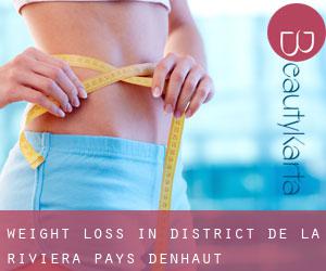 Weight Loss in District de la Riviera-Pays-d'Enhaut
